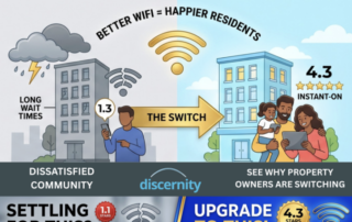 Why Boutique Managed Wi-Fi is Winning the Multifamily War blog