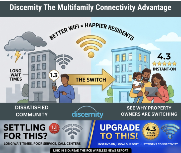 The Verdict is In: Why Boutique Managed Wi-Fi is Winning the Multifamily War